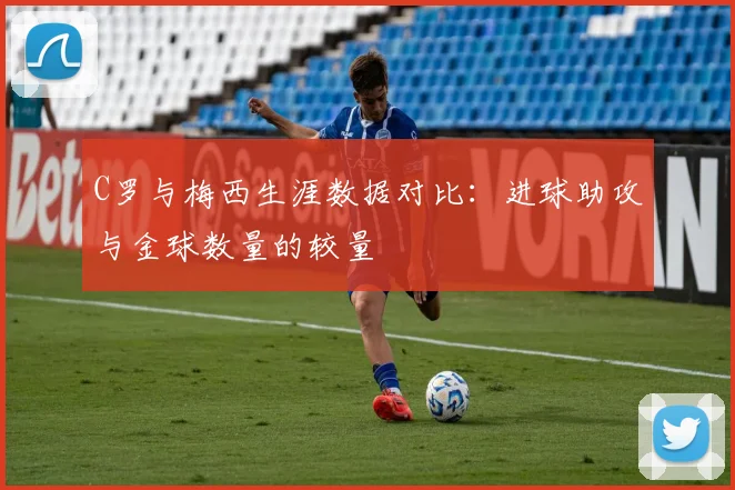 C罗与梅西生涯数据对比：进球助攻与金球数量的较量